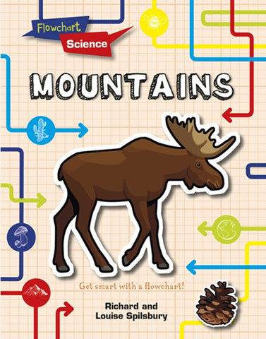 For Younger Readers: Mountains